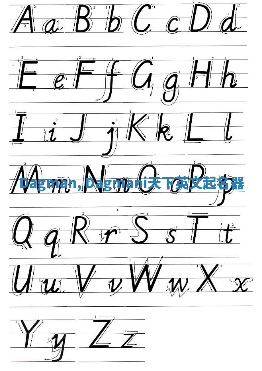 Dagman, Dagmani天下英文起名器